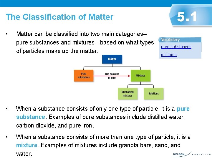 The Classification of Matter • Matter can be classified into two main categories-pure substances