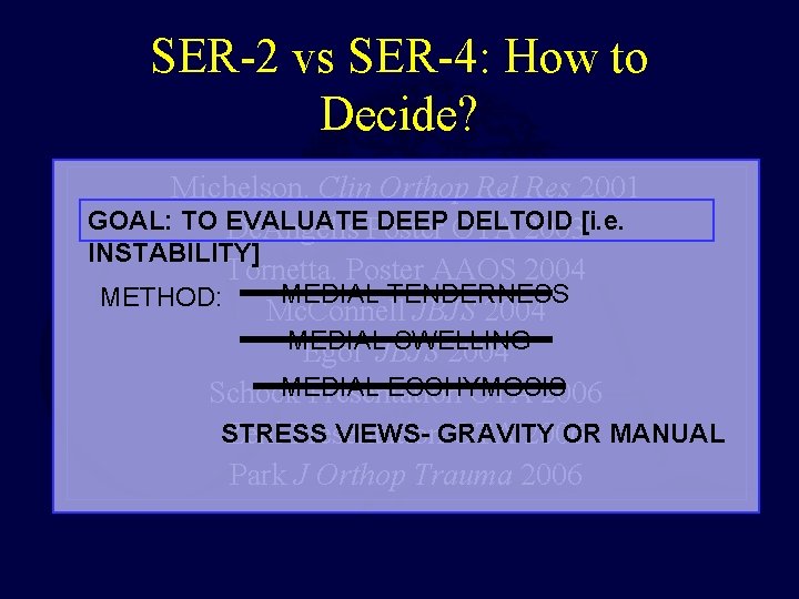 SER-2 vs SER-4: How to Decide? Michelson. Clin Orthop Rel Res 2001 GOAL: TO