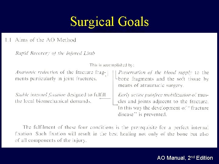 Surgical Goals AO Manual, 2 nd Edition Surgical Goals AO Manual, 2 nd Edition