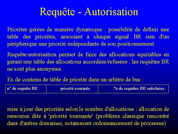 Requête - Autorisation Priorités gérées de manière dynamique : possibilité de définir une table