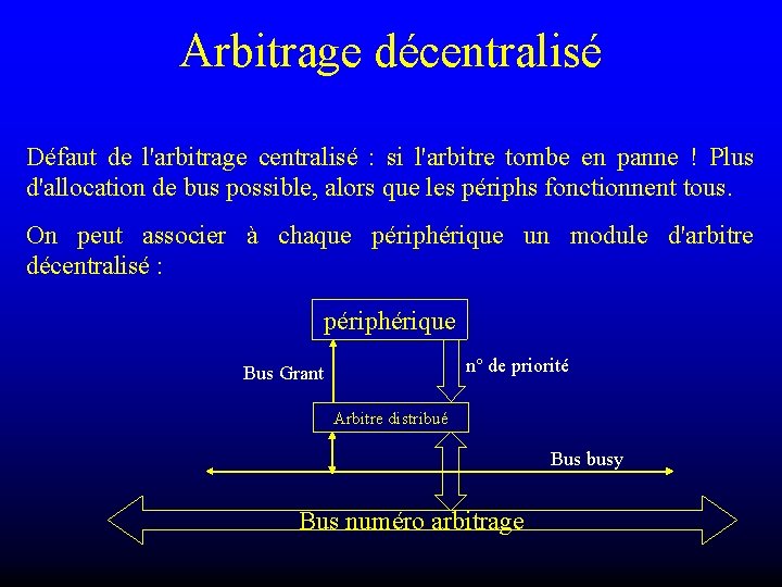 Arbitrage décentralisé Défaut de l'arbitrage centralisé : si l'arbitre tombe en panne ! Plus