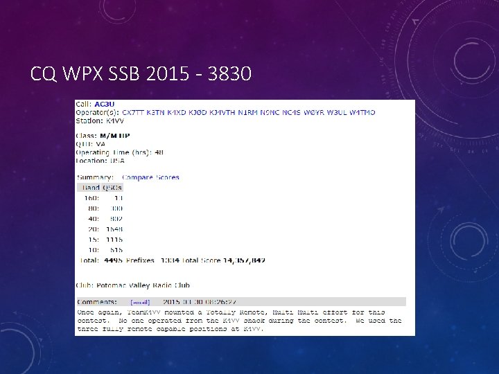 CQ WPX SSB 2015 - 3830 