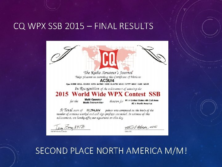 CQ WPX SSB 2015 – FINAL RESULTS SECOND PLACE NORTH AMERICA M/M! 