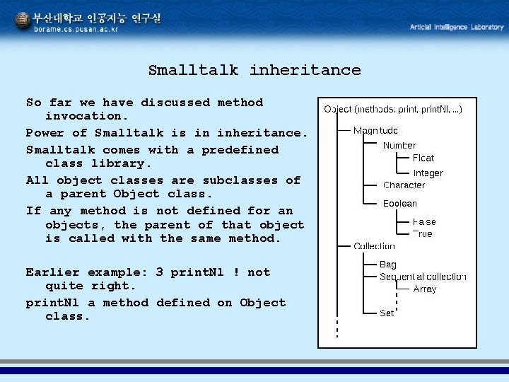 Smalltalk inheritance So far we have discussed method invocation. Power of Smalltalk is in