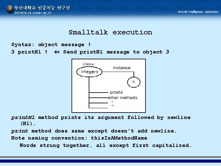 Smalltalk execution Syntax: object message ! 3 print. Nl ! Send print. Nl message