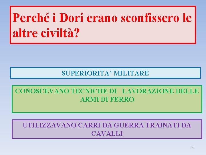 Perché i Dori erano sconfissero le altre civiltà? SUPERIORITA’ MILITARE CONOSCEVANO TECNICHE DI LAVORAZIONE