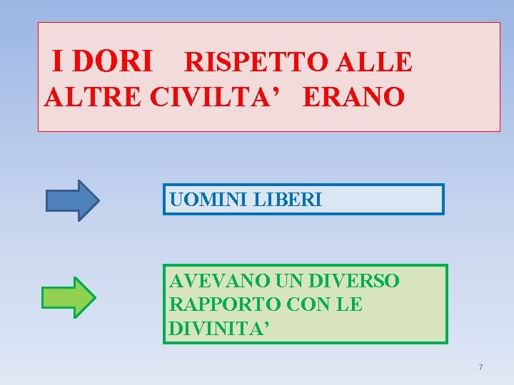I DORI RISPETTO ALLE ALTRE CIVILTA’ ERANO UOMINI LIBERI AVEVANO UN DIVERSO RAPPORTO CON