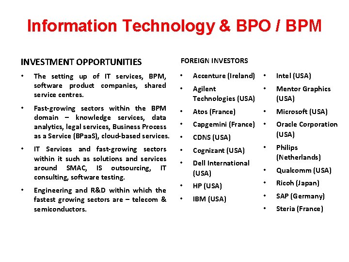 Information Technology & BPO / BPM INVESTMENT OPPORTUNITIES • • FOREIGN INVESTORS The setting