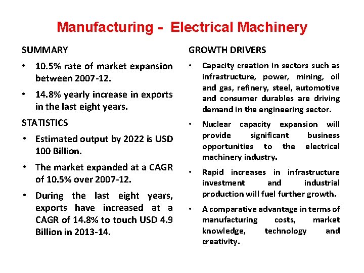 Manufacturing - Electrical Machinery SUMMARY GROWTH DRIVERS • 10. 5% rate of market expansion