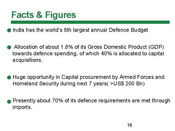 Facts & Figures India has the world’s 8 th largest annual Defence Budget Allocation