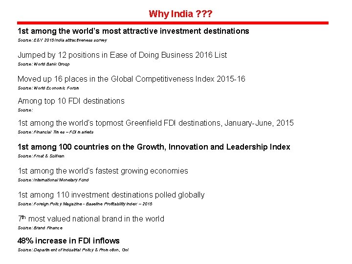Why India ? ? ? 1 st among the world’s most attractive investment destinations