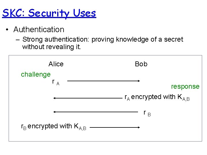 SKC: Security Uses • Authentication – Strong authentication: proving knowledge of a secret without