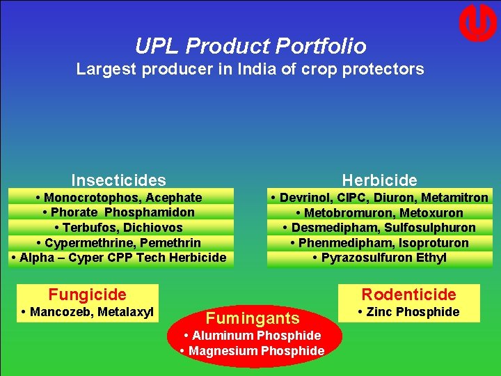 UPL Product Portfolio Largest producer in India of crop protectors Insecticides Herbicide • Monocrotophos, UPL Product Portfolio Largest producer in India of crop protectors Insecticides Herbicide • Monocrotophos,