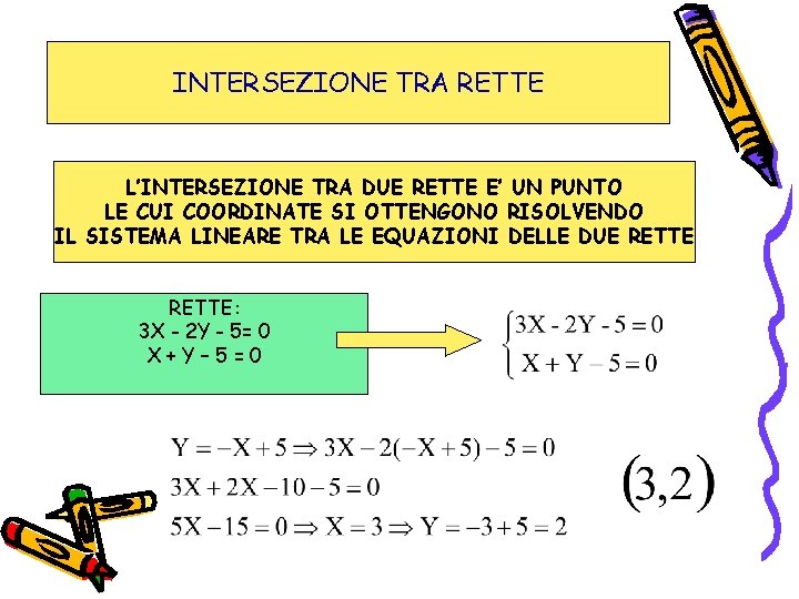 INTERSEZIONE TRA RETTE L’INTERSEZIONE TRA DUE RETTE E’ UN PUNTO LE CUI COORDINATE SI