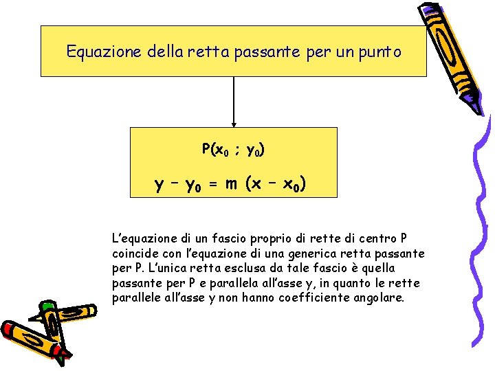 Equazione della retta passante per un punto P(x 0 ; y 0) y –