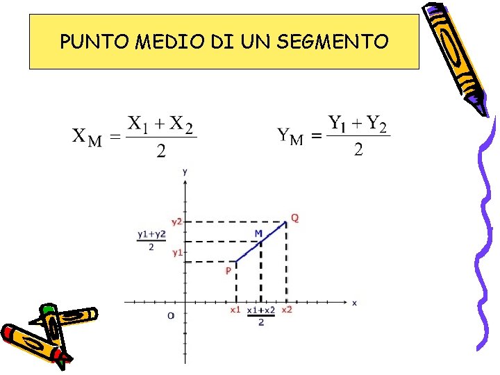 PUNTO MEDIO DI UN SEGMENTO 