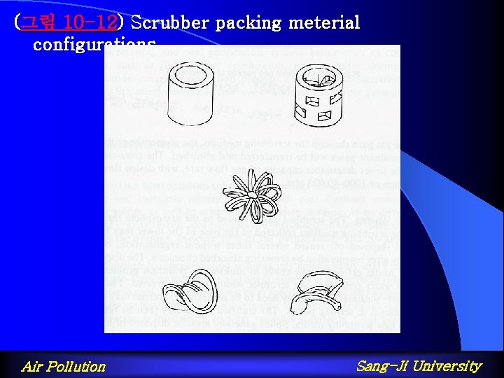 (그림 10 -12) Scrubber packing meterial configurations Air Pollution Sang-Ji University 