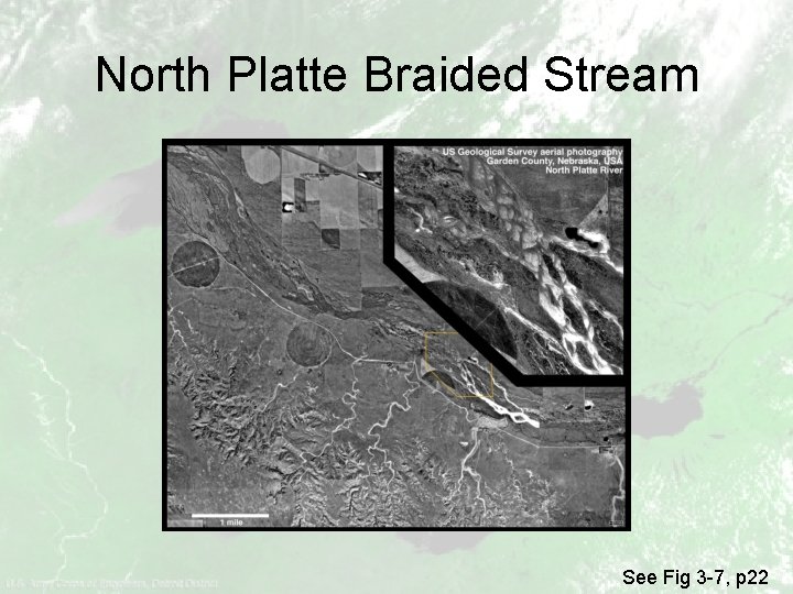 North Platte Braided Stream See Fig 3 -7, p 22 
