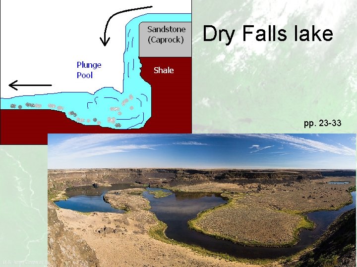 Dry Falls lake pp. 23 -33 