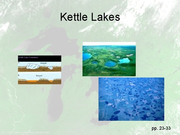 Kettle Lakes pp. 23 -33 