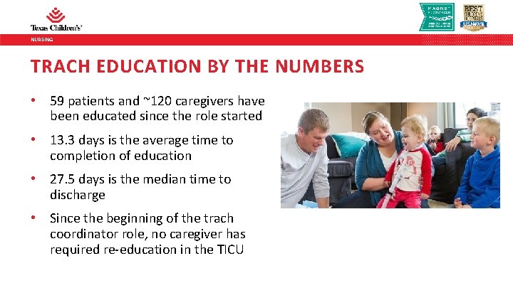 NURSING TRACH EDUCATION BY THE NUMBERS • 59 patients and ~120 caregivers have been