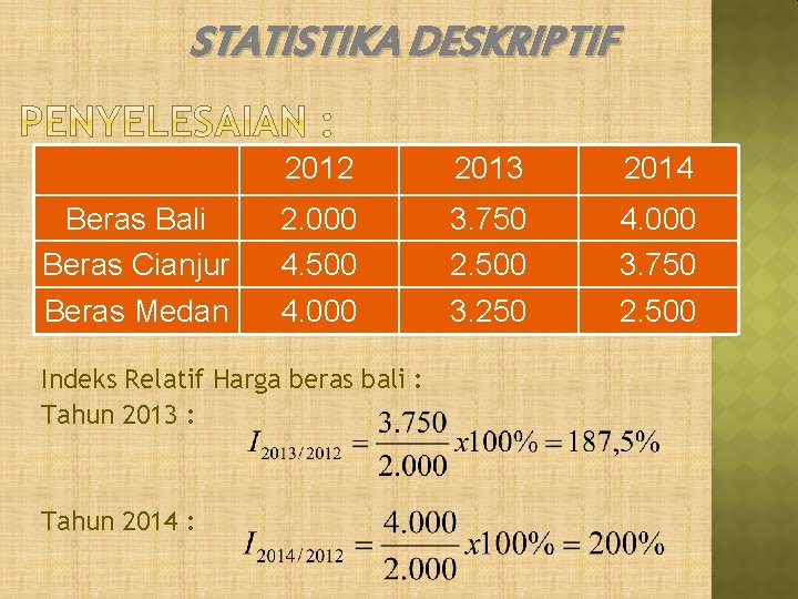 STATISTIKA DESKRIPTIF 2012 2013 2014 Beras Bali Beras Cianjur 2. 000 4. 500 3. STATISTIKA DESKRIPTIF 2012 2013 2014 Beras Bali Beras Cianjur 2. 000 4. 500 3.