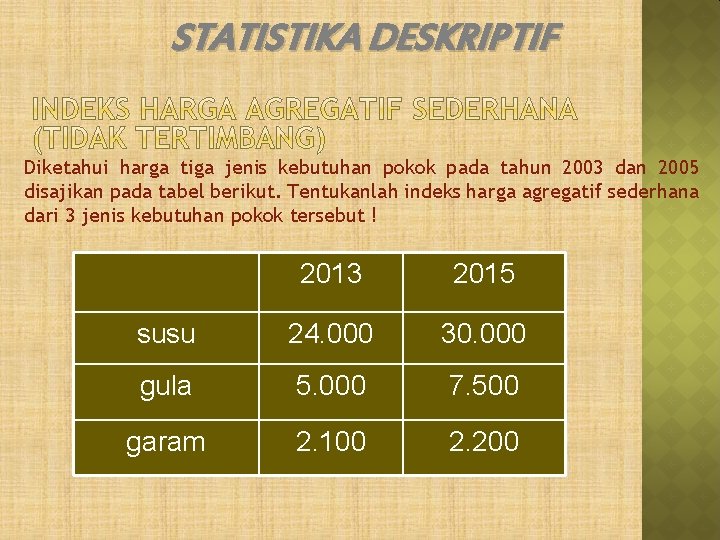 STATISTIKA DESKRIPTIF Diketahui harga tiga jenis kebutuhan pokok pada tahun 2003 dan 2005 disajikan STATISTIKA DESKRIPTIF Diketahui harga tiga jenis kebutuhan pokok pada tahun 2003 dan 2005 disajikan