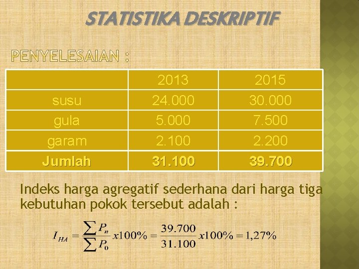 STATISTIKA DESKRIPTIF susu gula garam Jumlah 2013 24. 000 5. 000 2. 100 31. STATISTIKA DESKRIPTIF susu gula garam Jumlah 2013 24. 000 5. 000 2. 100 31.