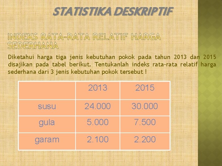 STATISTIKA DESKRIPTIF Diketahui harga tiga jenis kebutuhan pokok pada tahun 2013 dan 2015 disajikan STATISTIKA DESKRIPTIF Diketahui harga tiga jenis kebutuhan pokok pada tahun 2013 dan 2015 disajikan