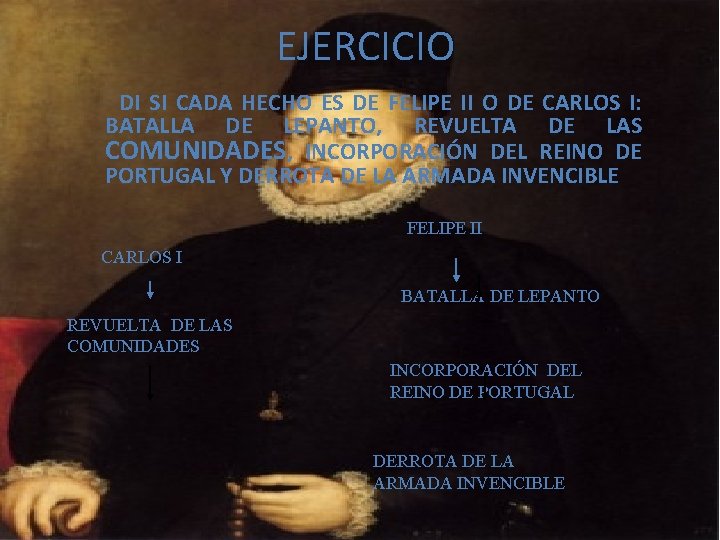 EJERCICIO DI SI CADA HECHO ES DE FELIPE II O DE CARLOS I: BATALLA