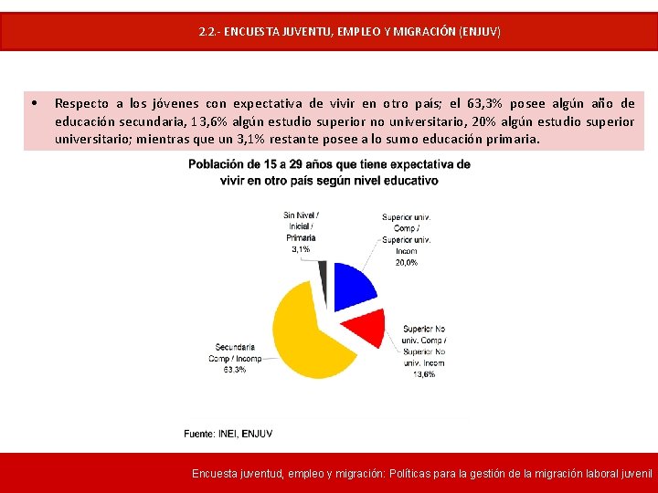 Ø ENJUV: Grado de Instrucción 2. 2. - ENCUESTA JUVENTU, EMPLEO Y MIGRACIÓN (ENJUV)