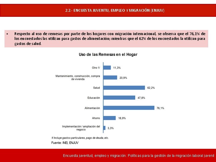 Ø ENJUV: uso de remesas 2. 2. - ENCUESTA JUVENTU, EMPLEO Y MIGRACIÓN (ENJUV)