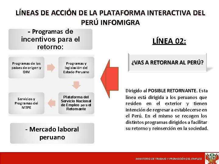 LÍNEAS DE ACCIÓN DE LA PLATAFORMA INTERACTIVA DEL PERÚ INFOMIGRA - Programas de incentivos