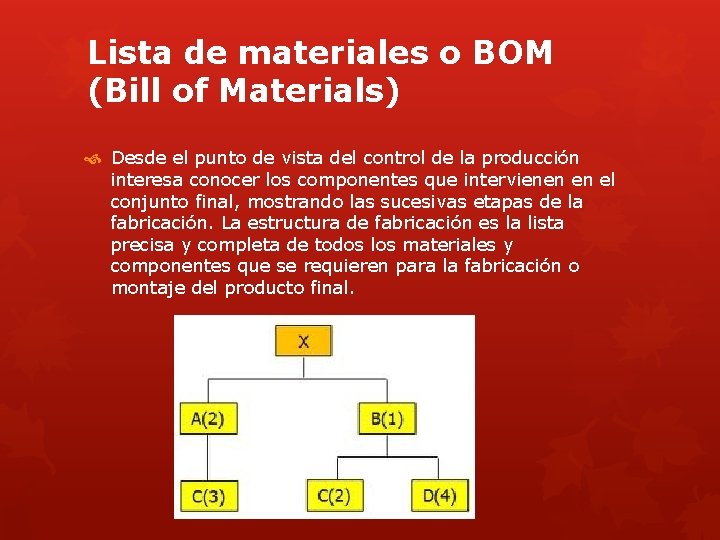 Lista de materiales o BOM (Bill of Materials) Desde el punto de vista del