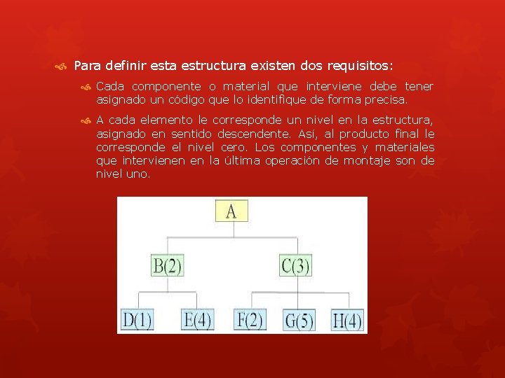  Para definir esta estructura existen dos requisitos: Cada componente o material que interviene