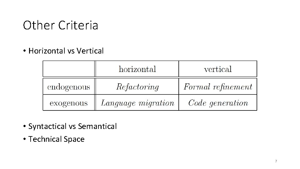 Other Criteria • Horizontal vs Vertical • Syntactical vs Semantical • Technical Space 7