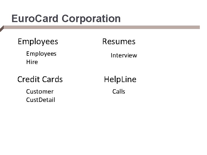 Euro. Card Corporation Employees Resumes Employees Hire Interview Credit Cards Help. Line Customer Cust.