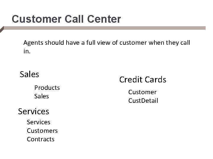 Customer Call Center Agents should have a full view of customer when they call