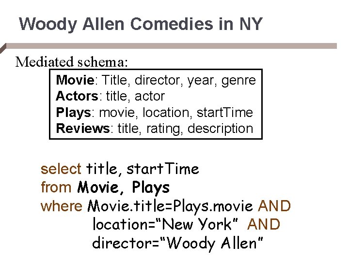 Woody Allen Comedies in NY Mediated schema: Movie: Title, director, year, genre Actors: title,