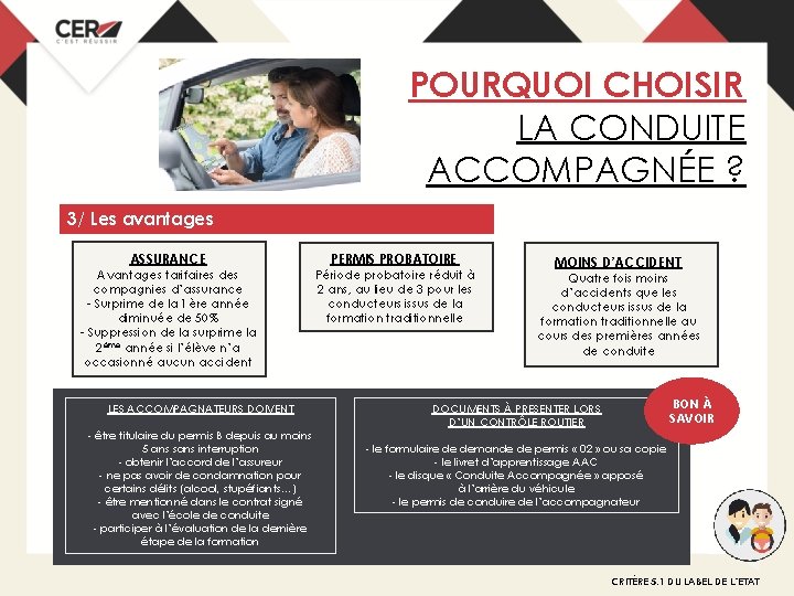 POURQUOI CHOISIR LA CONDUITE ACCOMPAGNÉE ? 3/ Les avantages ASSURANCE PERMIS PROBATOIRE Avantages tarifaires