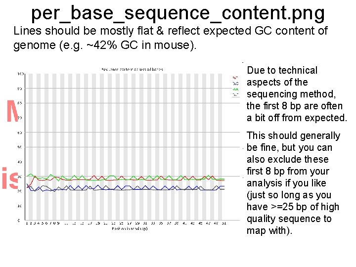 per_base_sequence_content. png Lines should be mostly flat & reflect expected GC content of genome