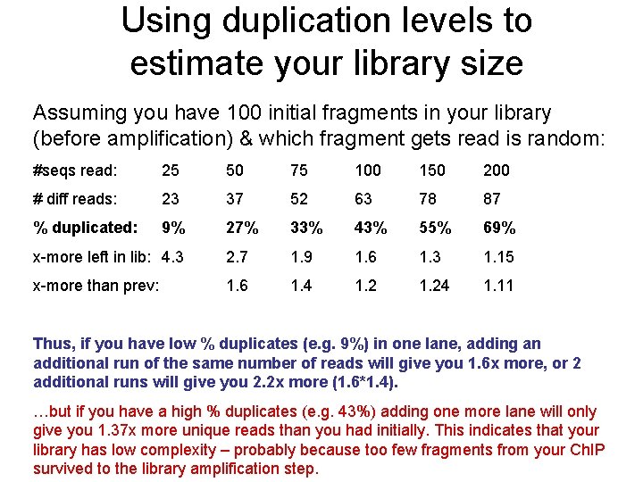 Using duplication levels to estimate your library size Assuming you have 100 initial fragments