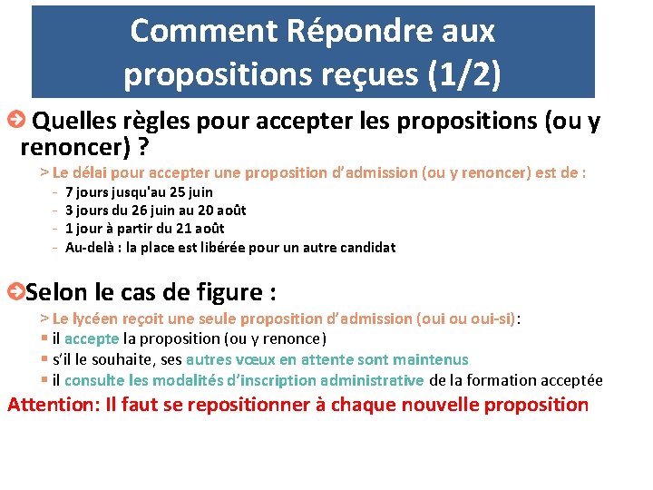 Comment Répondre aux propositions reçues (1/2) Quelles règles pour accepter les propositions (ou y