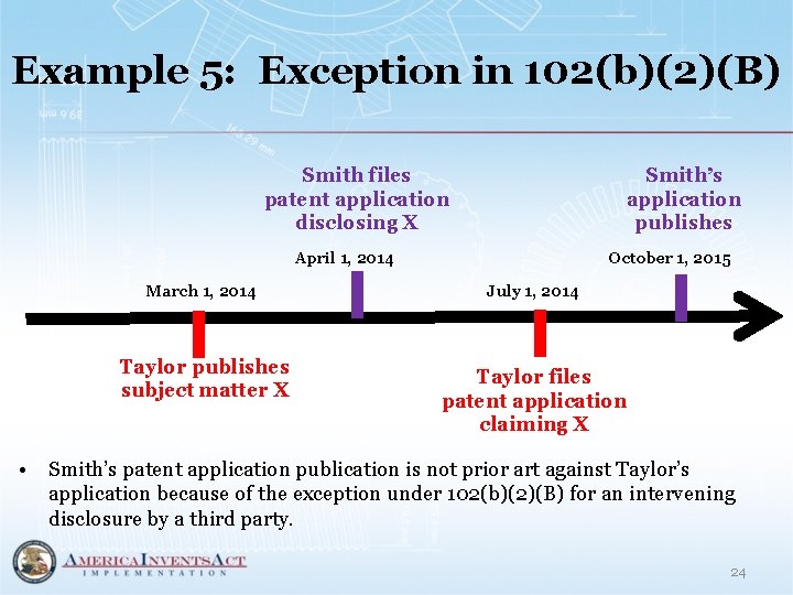 Example 5: Exception in 102(b)(2)(B) Smith files patent application disclosing X Smith’s application publishes