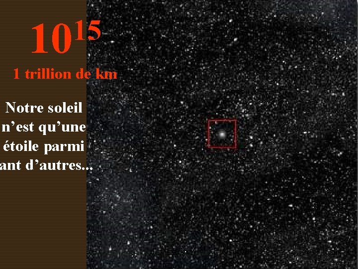 15 10 1 trillion de km Notre soleil n’est qu’une étoile parmi ant d’autres.