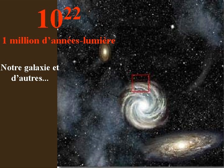 22 10 1 million d’années-lumière Notre galaxie et d’autres. . . 