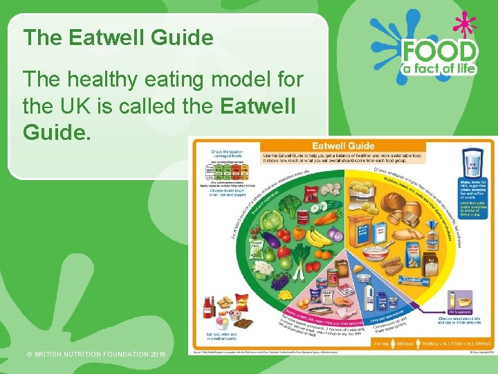 The Eatwell Guide The healthy eating model for the UK is called the Eatwell