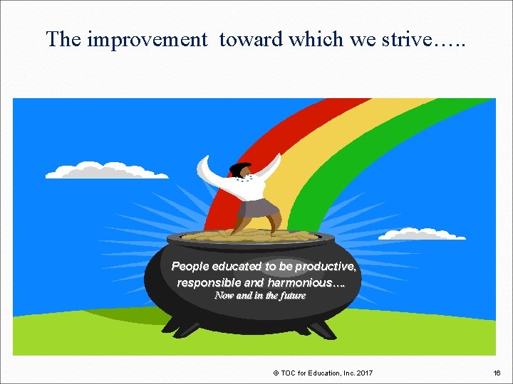 The improvement toward which we strive…. . People educated to be productive, responsible and