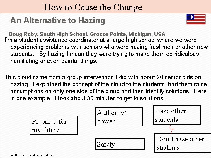 How to Cause the Change An Alternative to Hazing Doug Roby, South High School,
