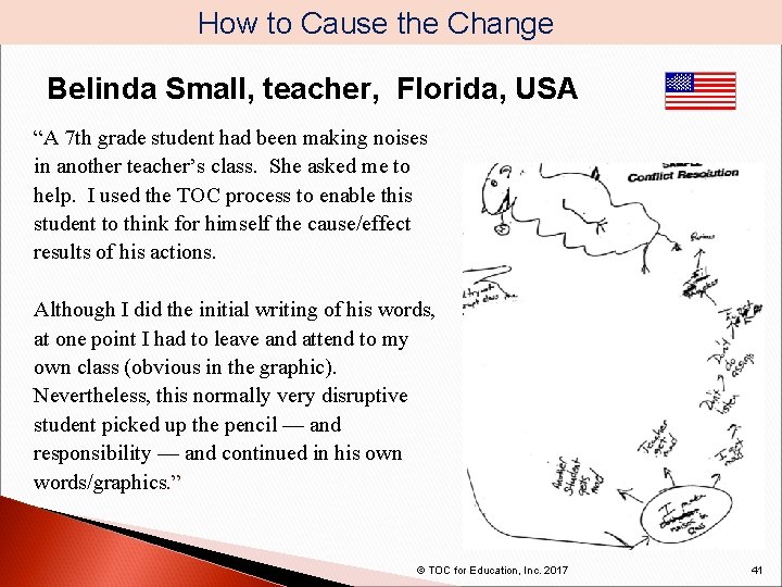  How to Cause the Change Belinda Small, teacher, Florida, USA “A 7 th